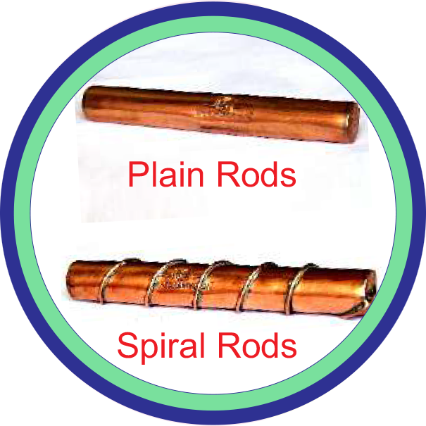 Geopathic Stress Rods (Plain)
